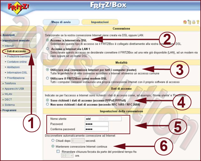 AVM Fritz!Box Fon 7270